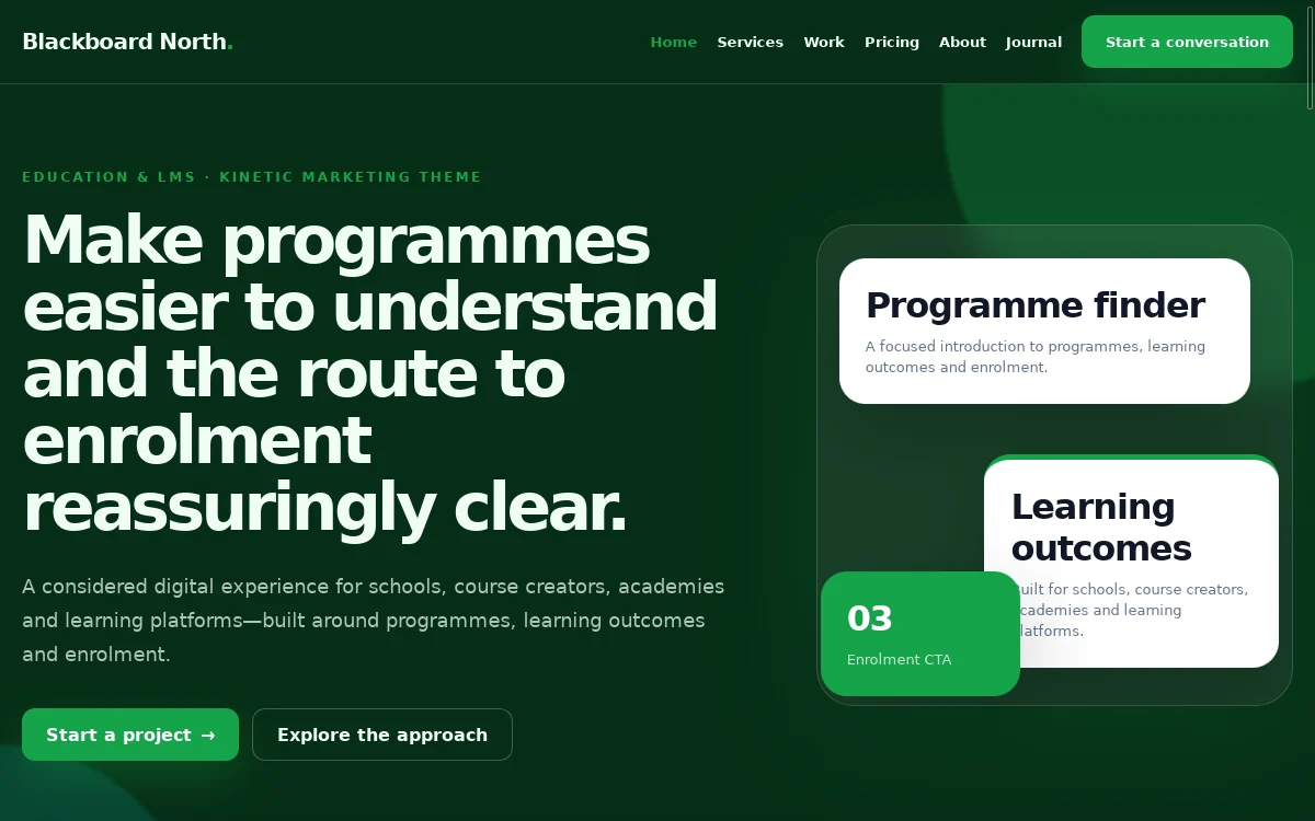 Blackboard North — Kinetic Marketing Theme website screenshot