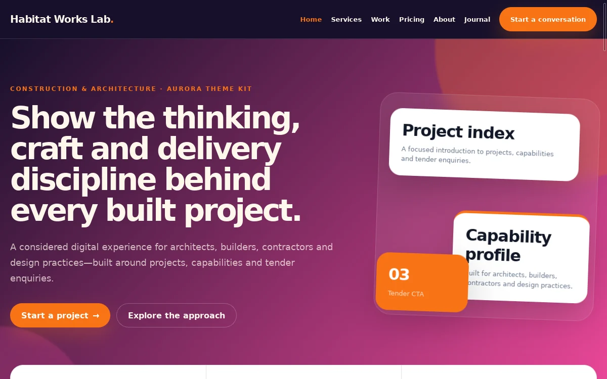 Habitat Works Lab — Aurora Theme Kit actual design preview