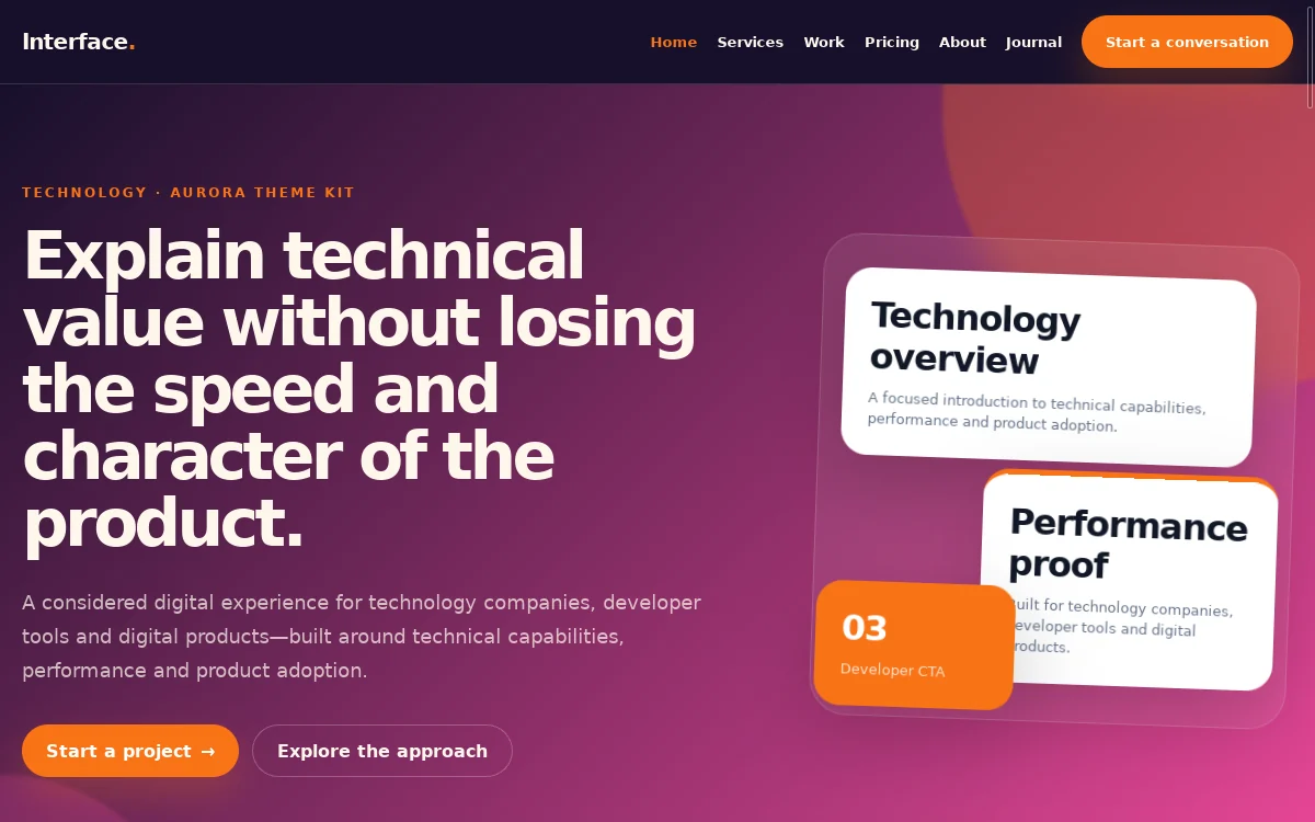 Interface — Aurora Theme Kit website screenshot