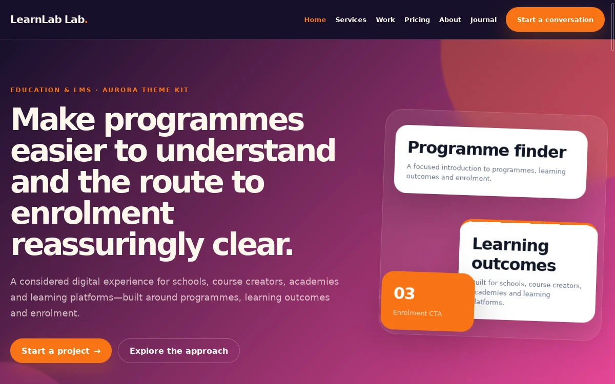 LearnLab Lab — Aurora Theme Kit professional website preview