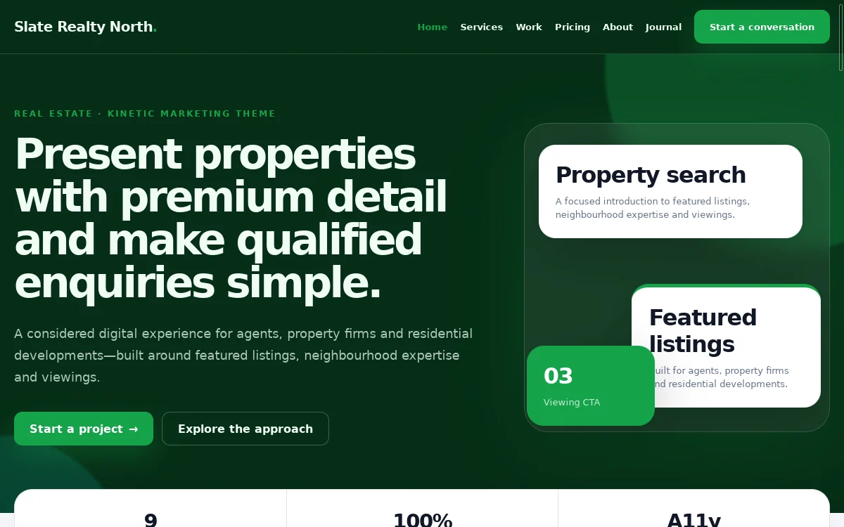 Slate Realty North — Kinetic Marketing Theme professional website preview