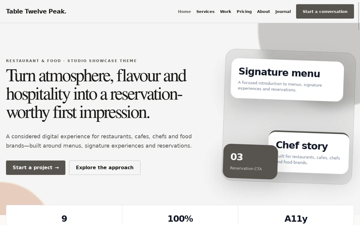Table Twelve Peak — Studio Showcase Theme actual design preview