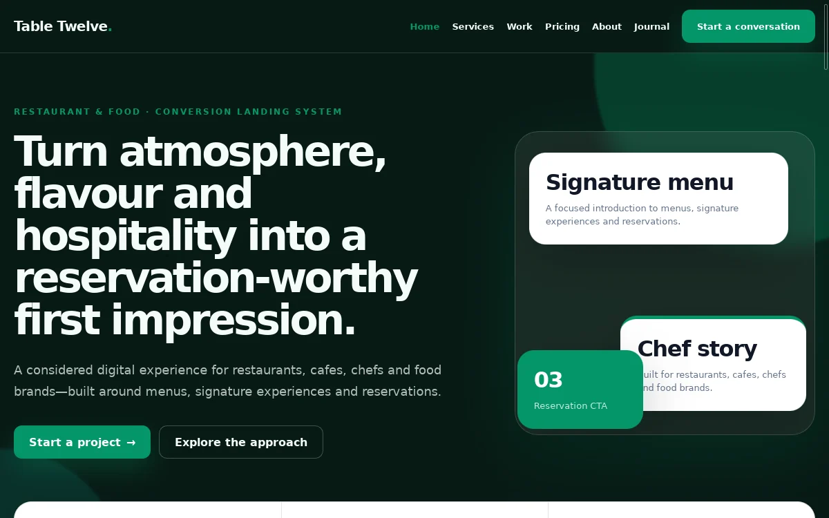 Table Twelve — Conversion Landing System website screenshot